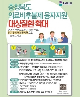 충청북도 의료비후불제 융자지원 대상질환 확대