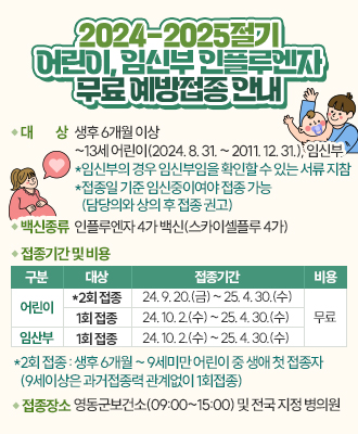 2024-2025절기 어린이, 임신부 인플루엔자 무료 예방접종 안내 □ 대 상 : 생후 6개월 이상～13세 어린이(2024. 8. 31. ~ 2011. 12. 31.), 임신부  *임신부의 경우 임신부임을 확인할 수 있는 서류 지참  *접종일 기준 임신중이여야 접종 가능(담당의와 상의 후 접종 권고)  □ 백신종류 : 인플루엔자 4가 백신(스카이셀플루 4가)  접종기간 및 비용은 어린이(*2회 접종 : 24. 9. 20.(금) ~ 25. 4. 30.(수) / 1회 접종 : 24. 10. 2.(수) ~ 25. 4. 30.(수)), 임신부 (1회 접종 : 24. 10. 2.(수) ~ 25. 4. 30.(수))로 비용 무료입니다. 어린이 *2회 접종 : 생후 6개월 ~ 9세미만 어린이 중 생애 첫 접종자  (9세이상은 과거접종력 관계없이 1회접종) □ 접종장소 : 영동군보건소(09:00~15:00) 및 전국 지정 병의원